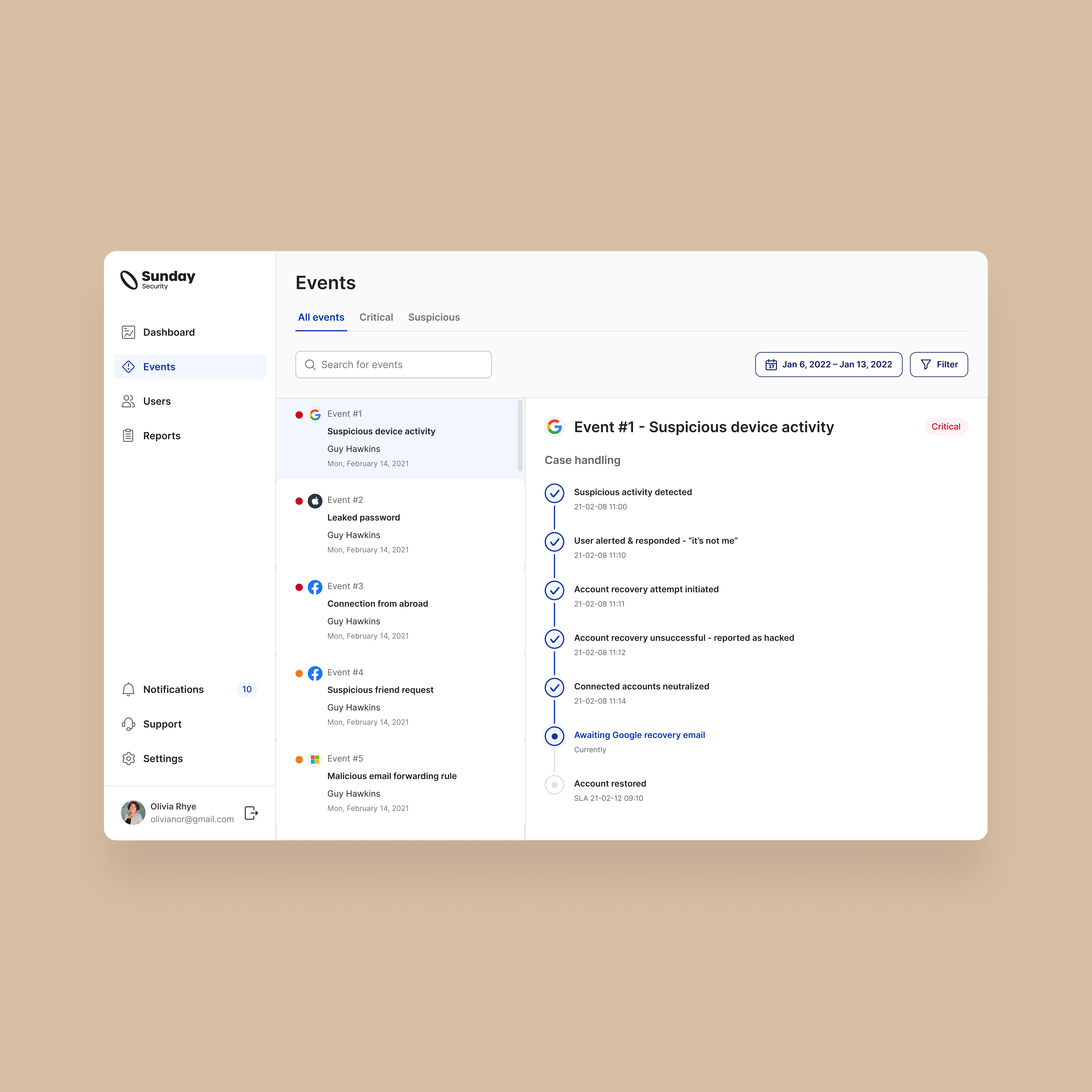 The Events screen: a filterable list of critical and suspicious events beside a case-handling timeline that tracks an incident from detection to account restored